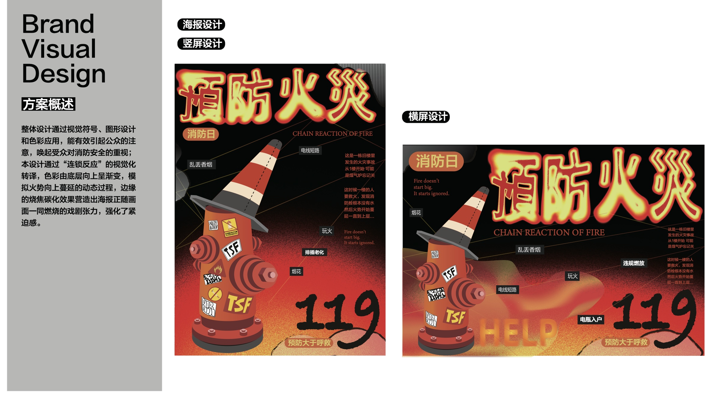 消防宣传品牌 VI 设计第 7 页