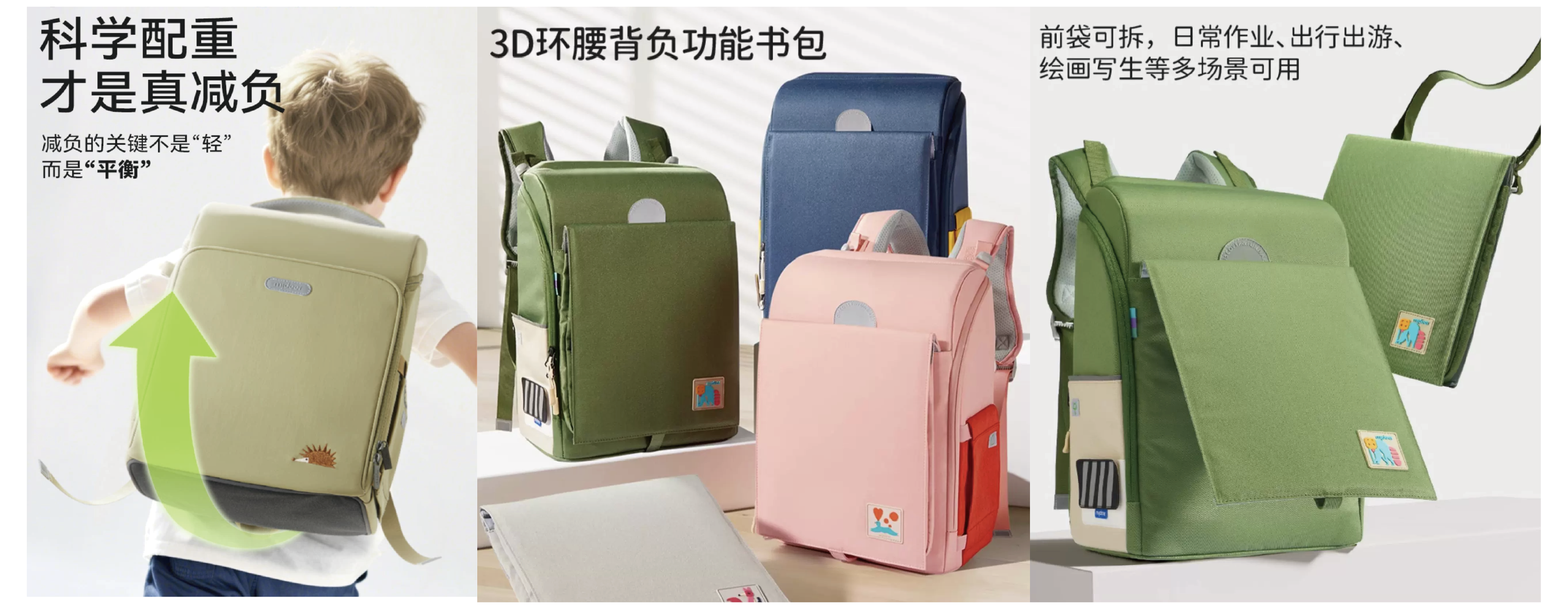 护脊类学龄儿童背包科学配重与多场景使用说明